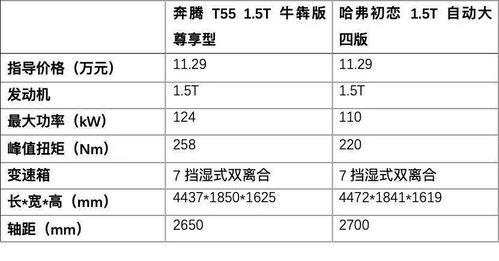 国产精品分类,匠心独运,品质卓越的国产佳作盘点